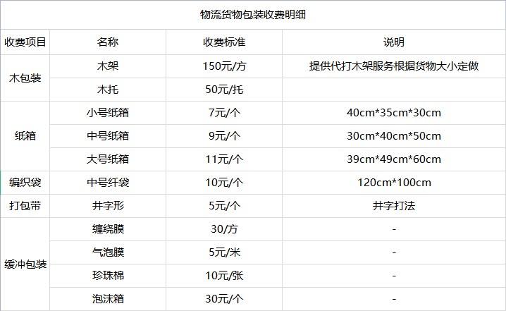 昆山到娄底物流专线-昆山到娄底货运公司